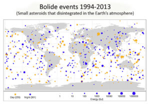 smallasteroidimpacts-frequency-bolide-20141114