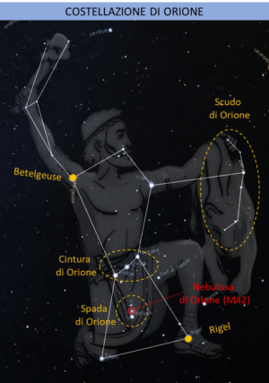 DICEMBRE - Orione